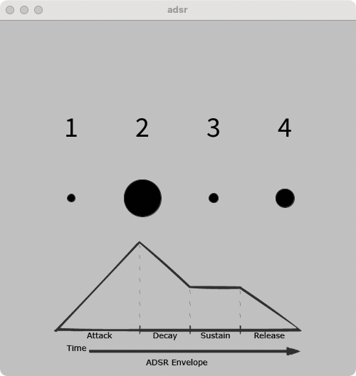 screenshot for example adsr