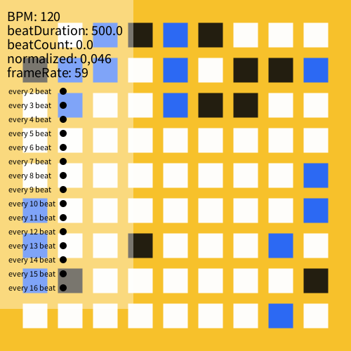 screenshot for example randomGridSpots